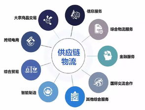 歷時五載終成正果 招商局集團寶灣物流項目正式落戶我區，開啟網絡技術服務新篇章